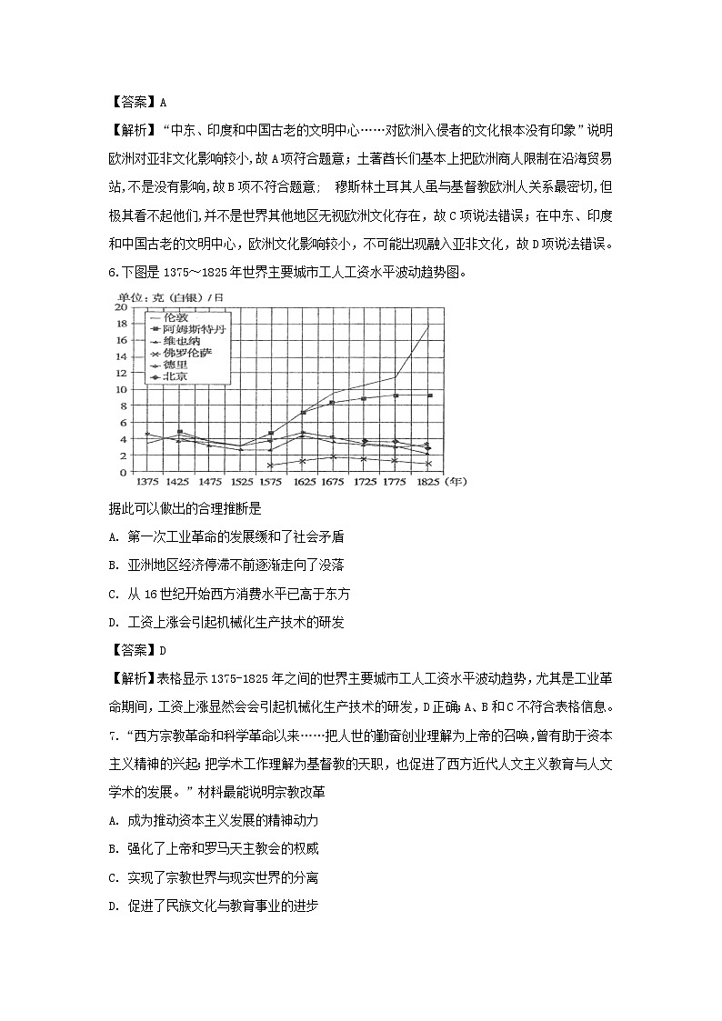 【历史】四川省北京师范大学成都实验中学2018-2019学年高二下学期半期考试试题 （解析版）03