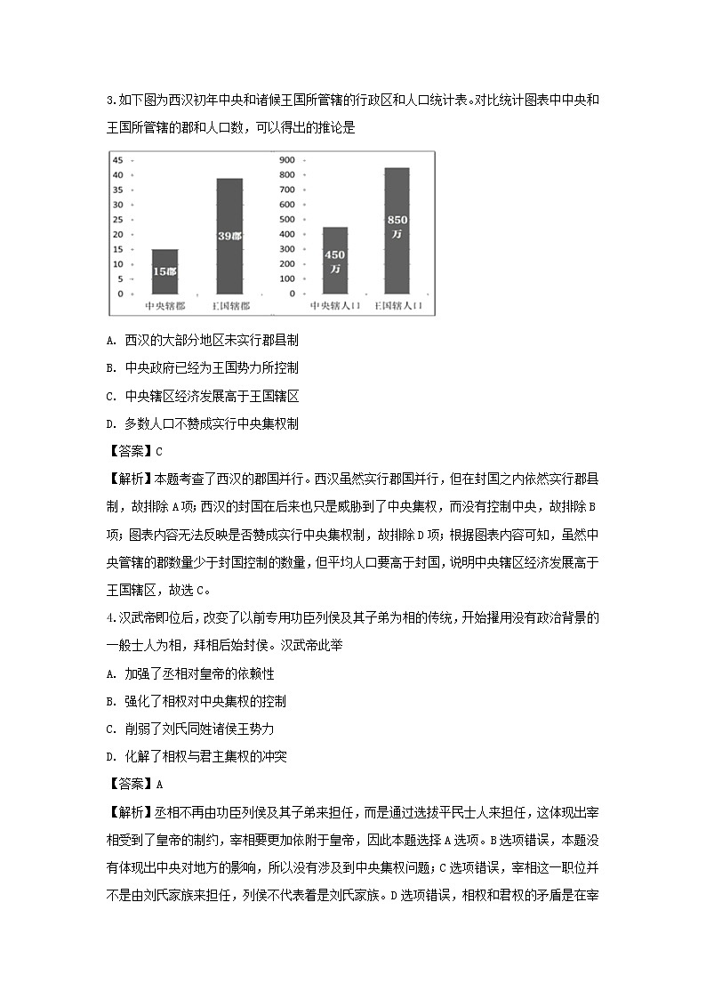 【历史】四川省三台中学实验学校2018-2019学年高二6月月考试题（解析版）02