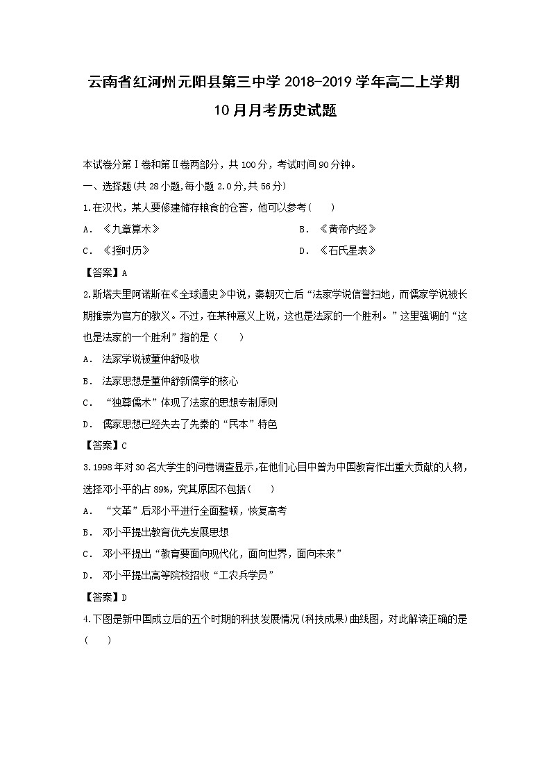 【历史】云南省红河州元阳县第三中学2018-2019学年高二上学期10月月考试题01