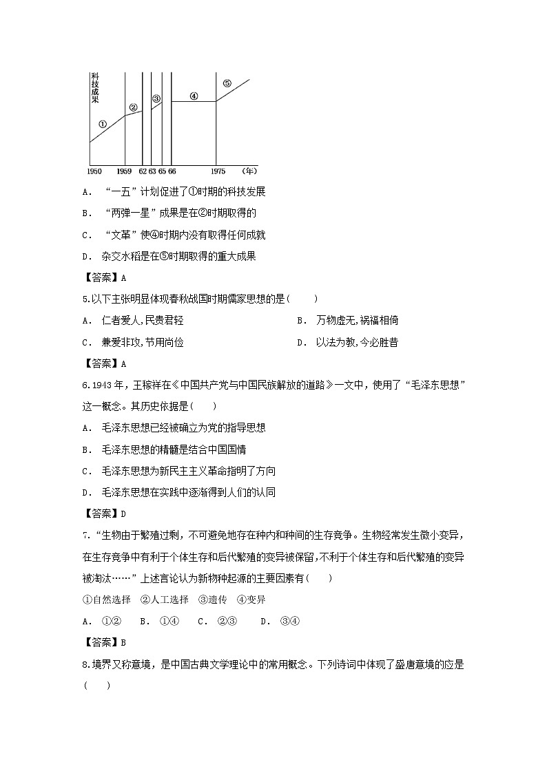 【历史】云南省红河州元阳县第三中学2018-2019学年高二上学期10月月考试题02