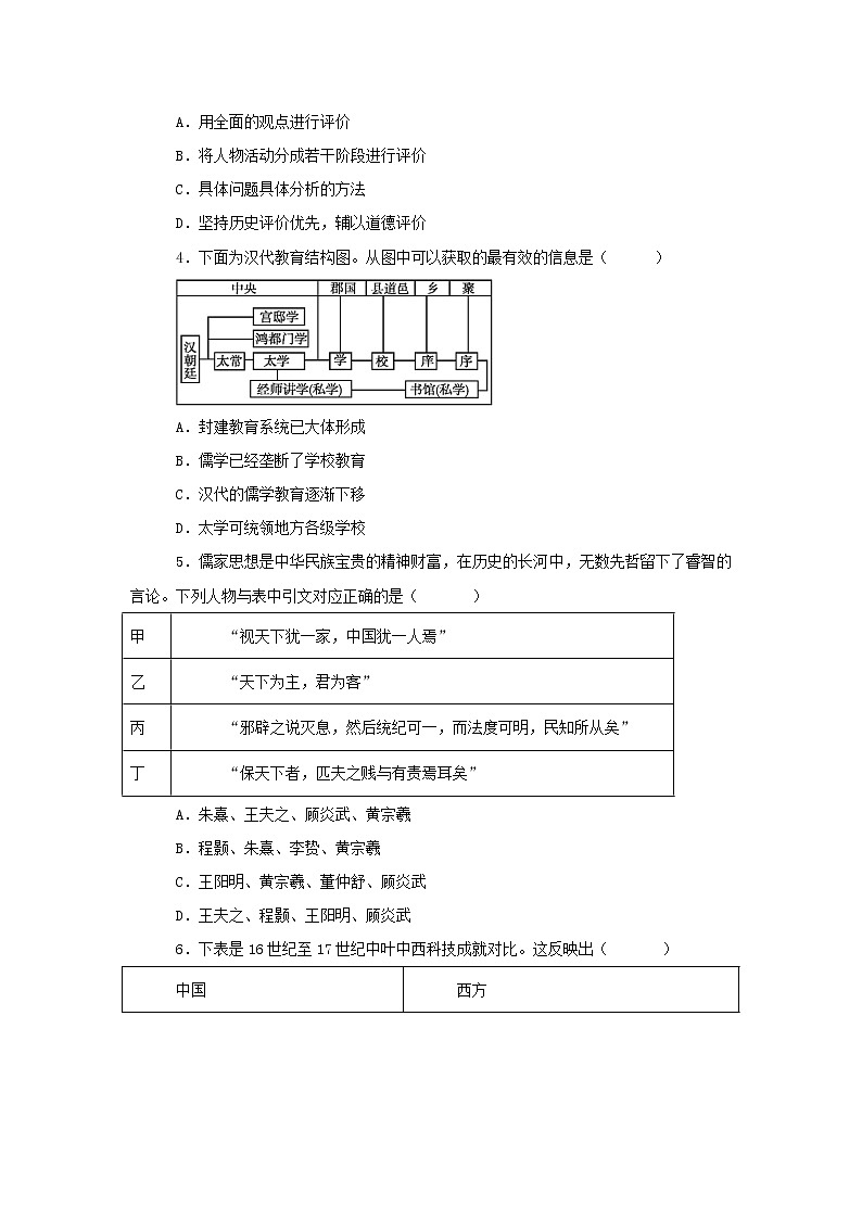 【历史】四川省绵阳南山中学2018--2019学年高二12月月考历史试卷 （解析版）第2页