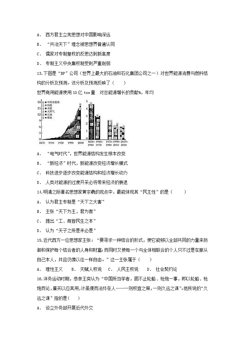 【历史】云南省彝良县民中2018-2019学年高二上学期12月月考试题03
