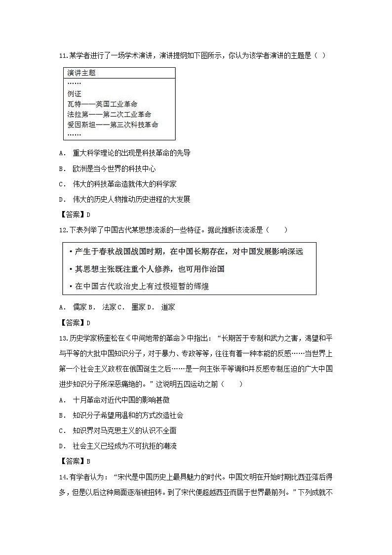 【历史】云南省玉溪市华宁县第三中学2018-2019学年高二上学期11月月考试题03