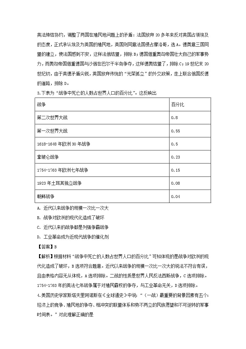 【历史】吉林省长春市榆树一中2018-2019学年高二下学期第二次月考试题（解析版）02