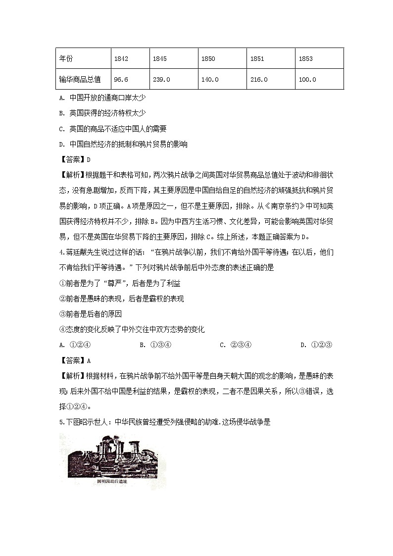 【历史】江苏省东台市创新学校2018-2019学年高二5月检测试题 （解析版）02