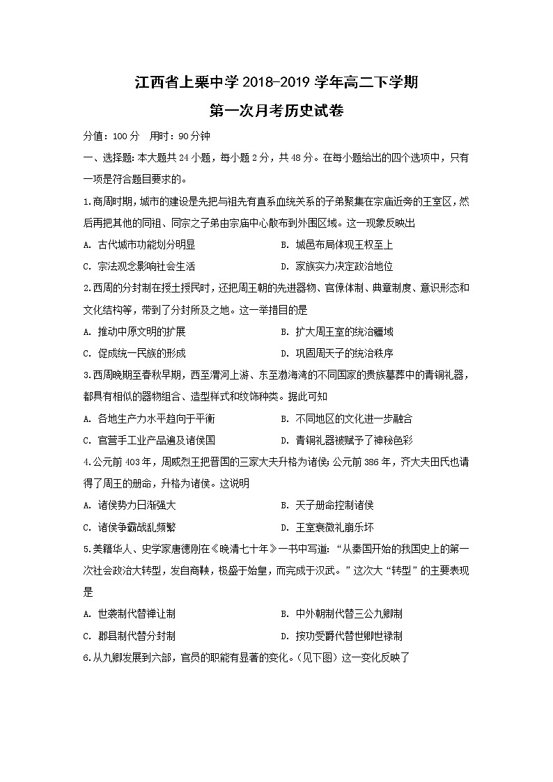 【历史】江西省上栗中学2018-2019学年高二下学期第一次月考试卷第1页