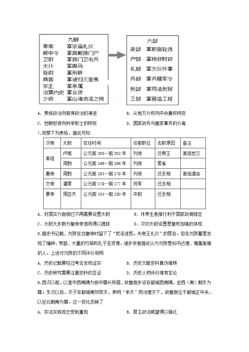 【历史】江西省上栗中学2018-2019学年高二下学期第一次月考试卷第2页