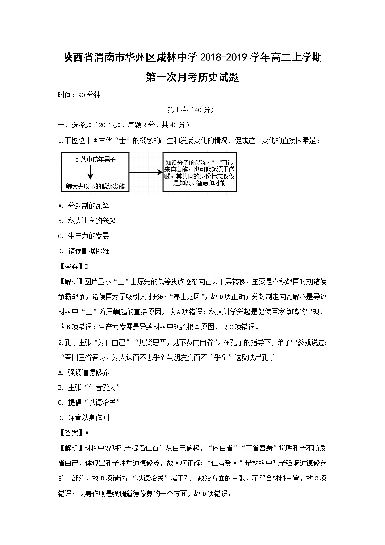 【历史】陕西省渭南市华州区咸林中学2018-2019学年高二上学期第一次月考试题 （解析版）01