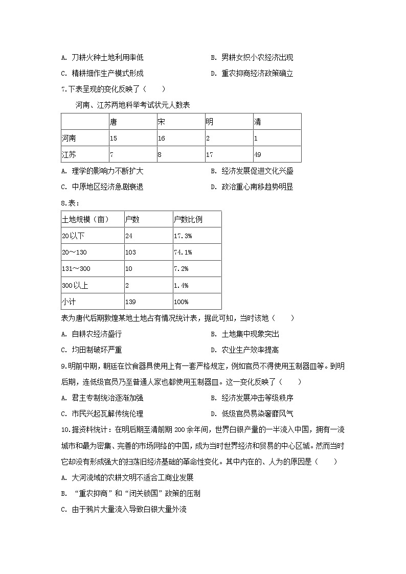 【历史】河北省鸡泽县第一中学2018-2019学年高二5月月考试题02