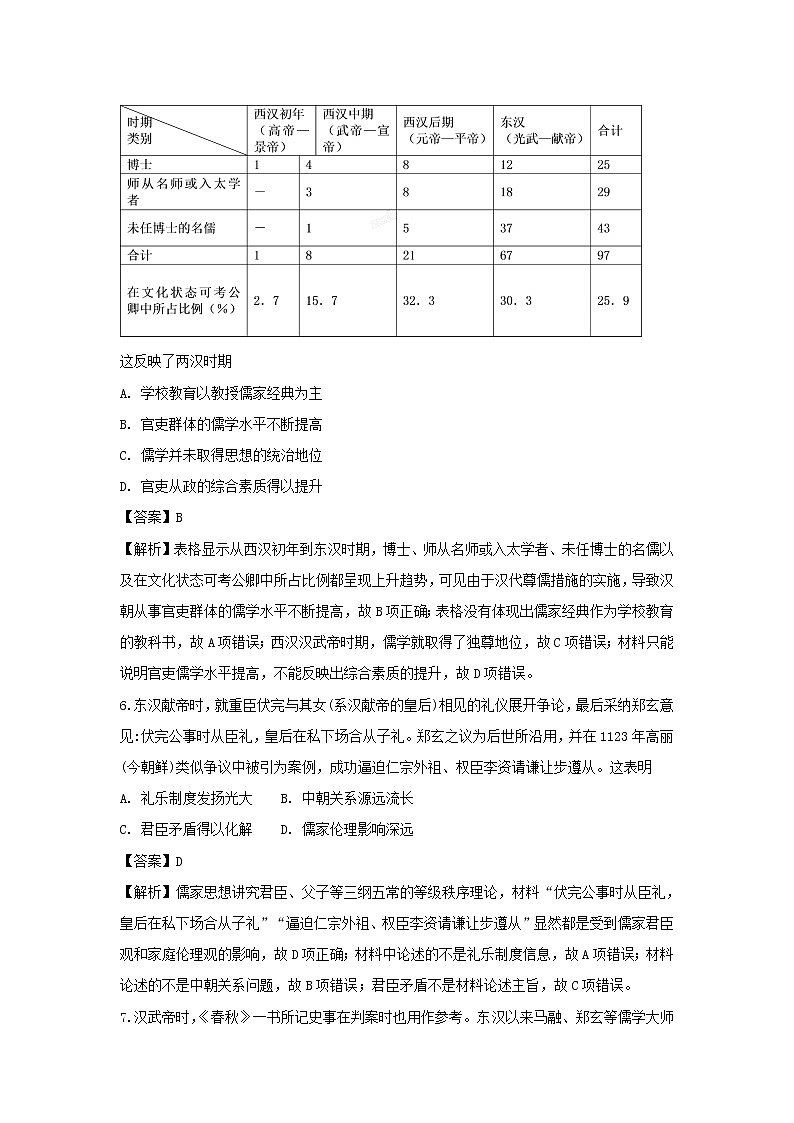 【历史】山东省烟台市龙口第一中学2018-2019学年高二10月月考试题（解析版）03