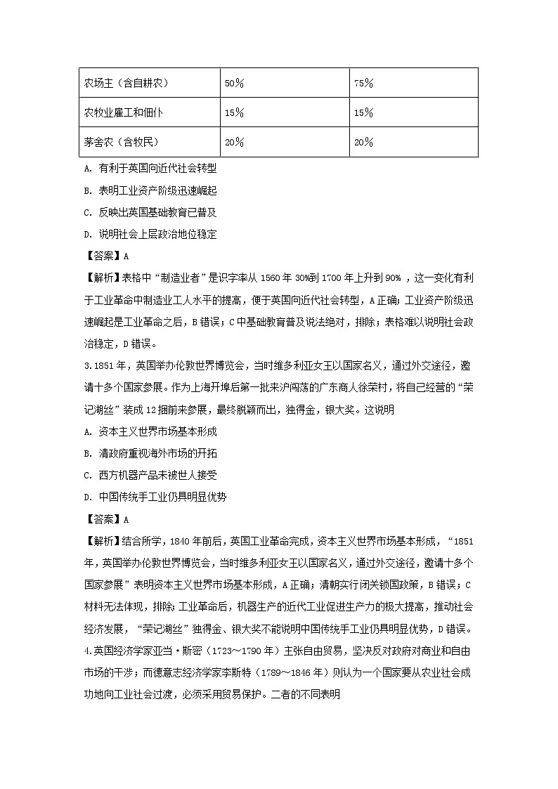 【历史】广西蒙山县第一中学2018-2019学年高二下学期第二次月考试卷（解析版）第2页