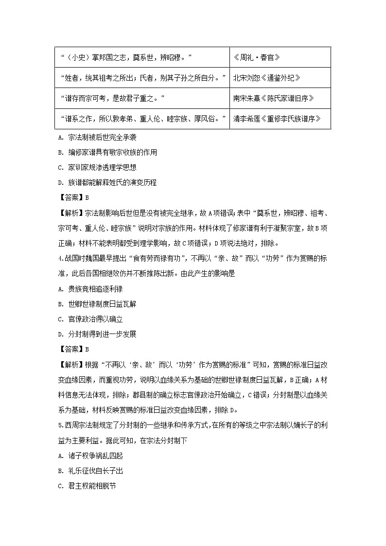 【历史】广东省佛山市三水区实验中学2018-2019学年高二下学期第一次月考试题（解析版）第2页