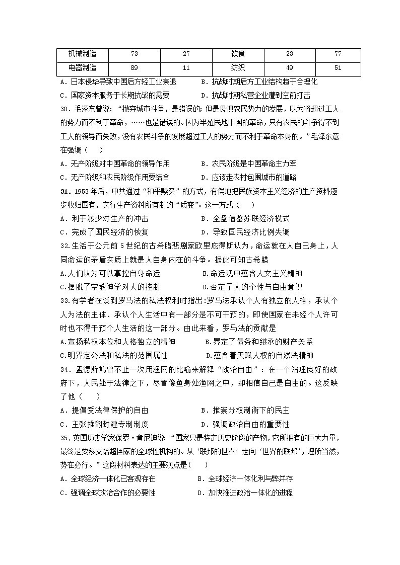 【历史】贵州省铜仁伟才学校2018-2019学年高二6月月考试题02