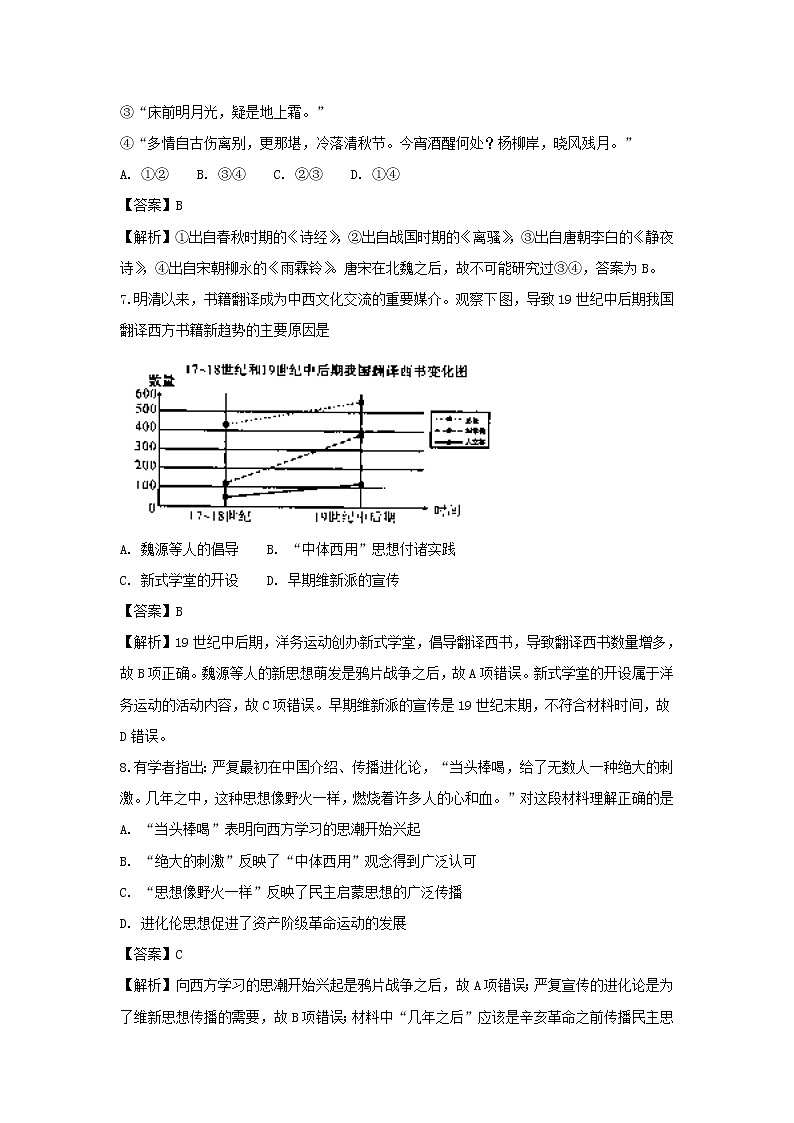 【历史】江苏省赣榆县海头高级中学2018-2019学年高二上学期期初调研测试试题（解析版）03