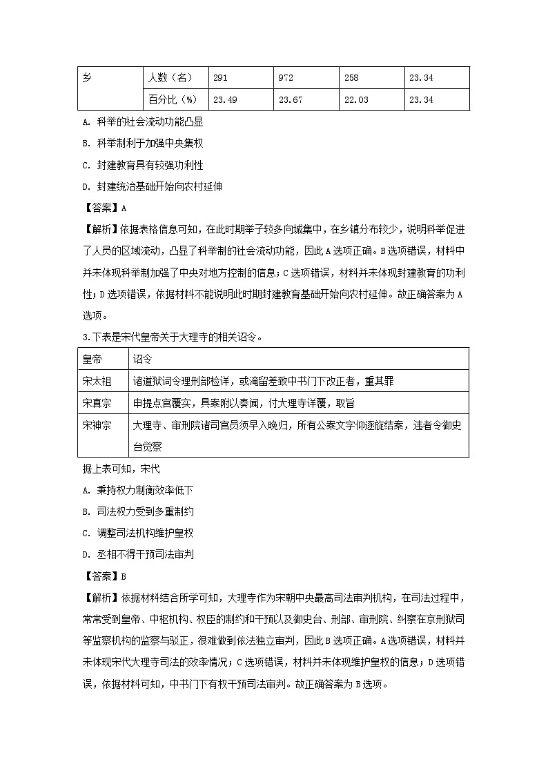 【历史】安徽省省示范高中2018-2019学年高二联考（5月）试卷 （解析版）02