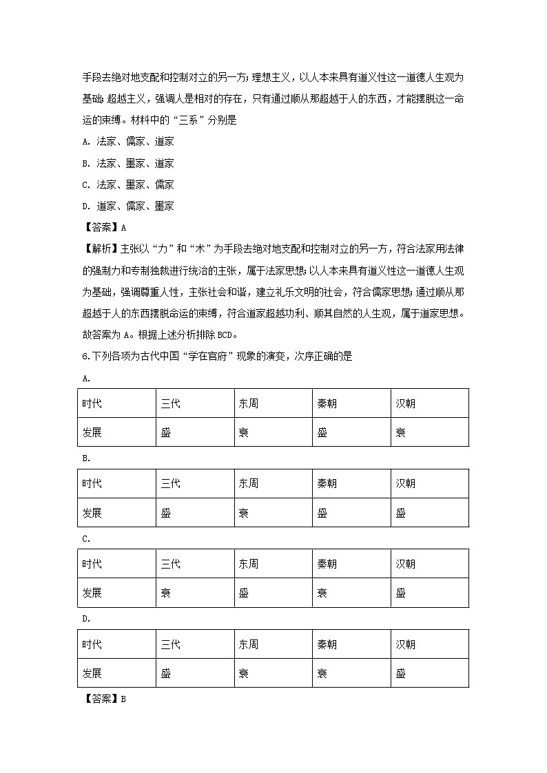 【历史】福建省霞浦县宏翔高级中学2018-2019学年高二下学期第一次段考试题 （解析版）第3页