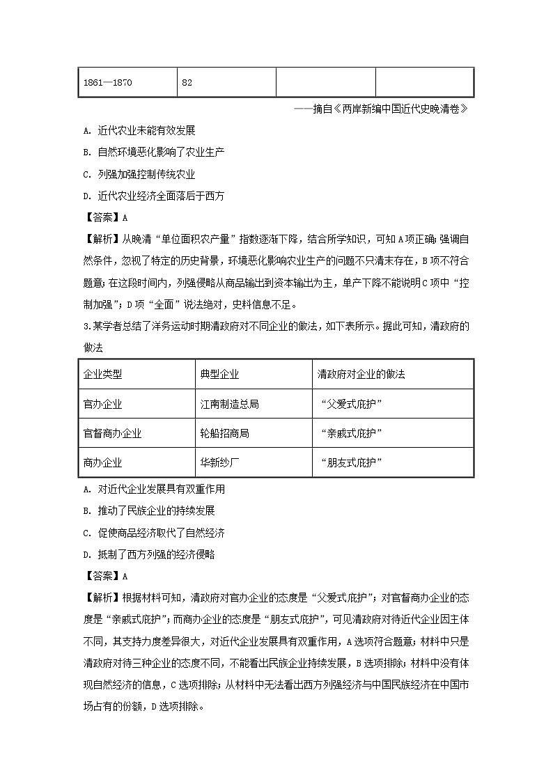 【历史】安徽省定远英华中学2018-2019学年高二下学期第三次月考试题（解析版）02