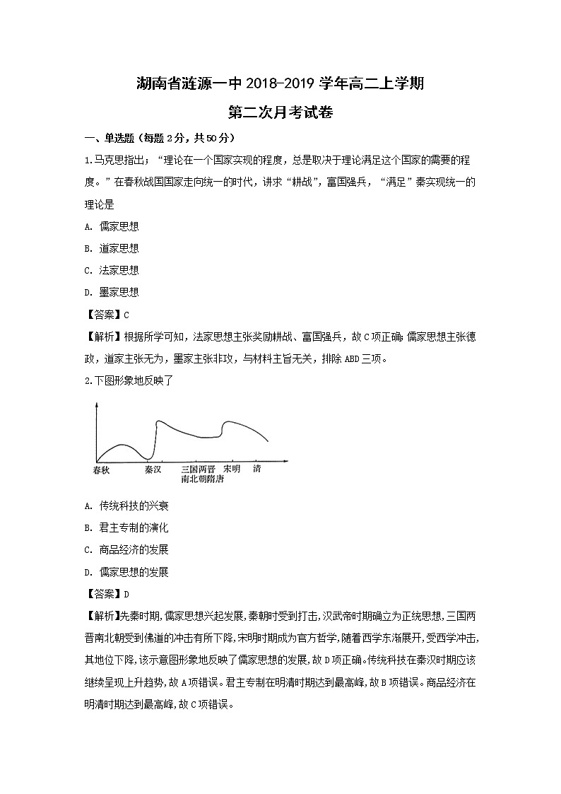 【历史】湖南省涟源一中2018-2019学年高二上学期第二次月考试卷（解析版）01
