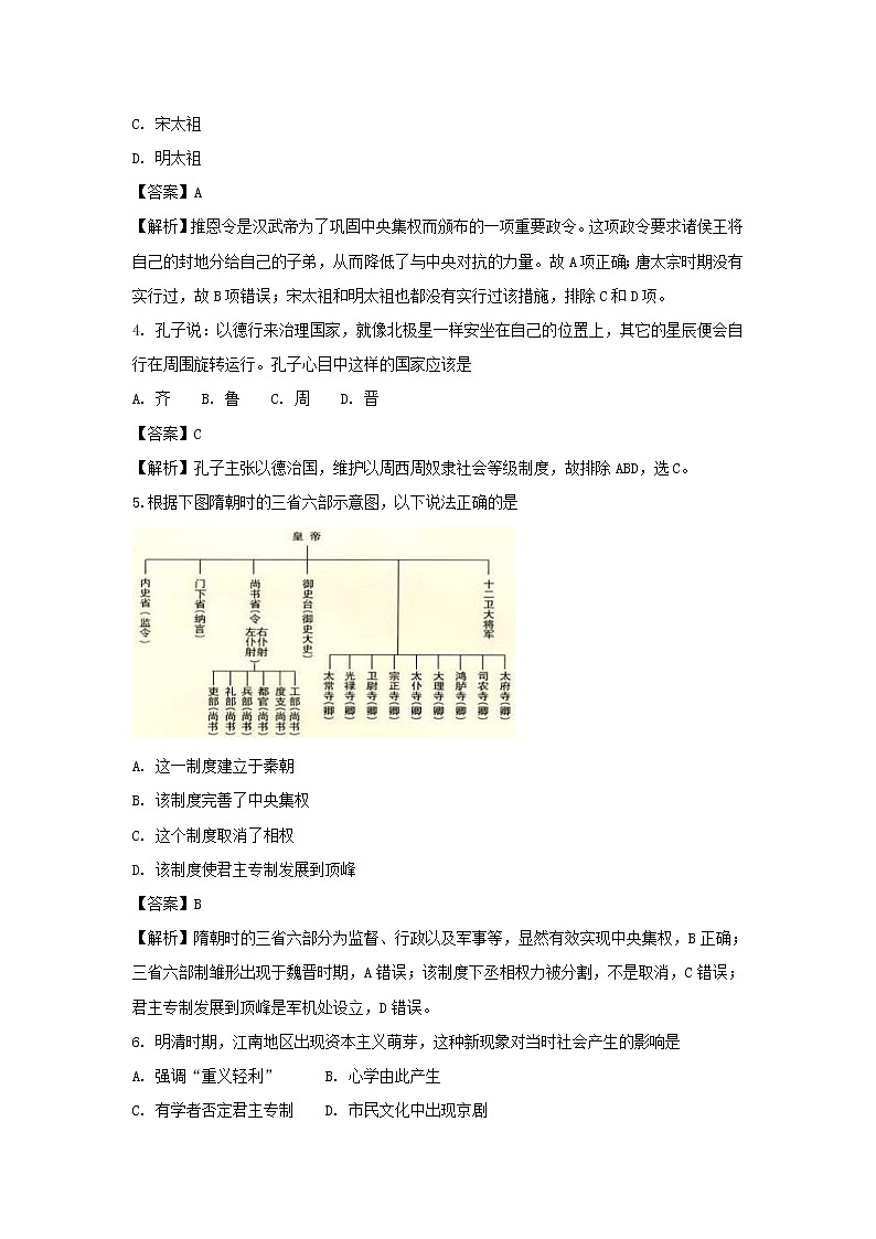 【历史】湖南省浏阳市第一中学2018-2019学年高二上学期段考试题（文科）（解析版）02