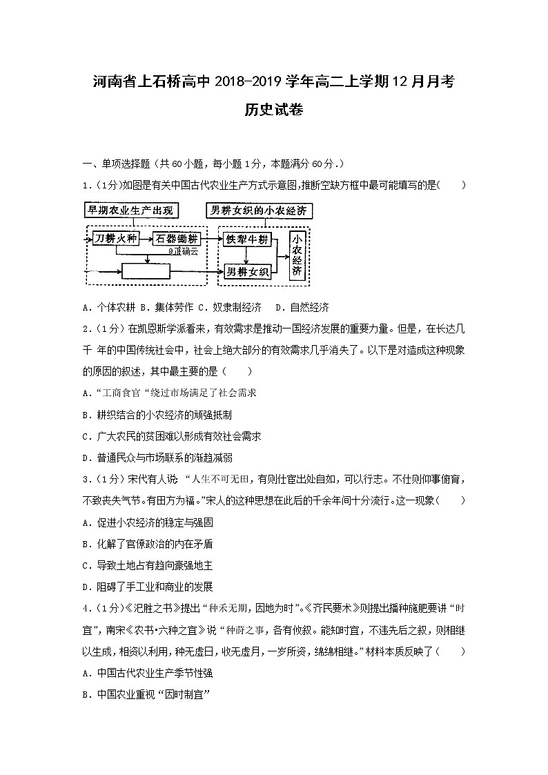 【历史】河南省上石桥高中2018-2019学年高二上学期12月月考试卷01
