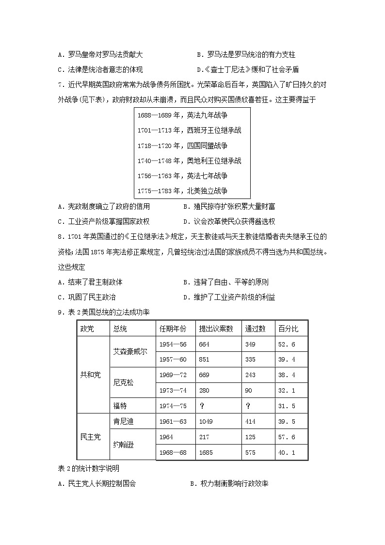 【历史】河南省中牟县第一高级中学2018-2019学年高二上学期第十五次双周考试卷02