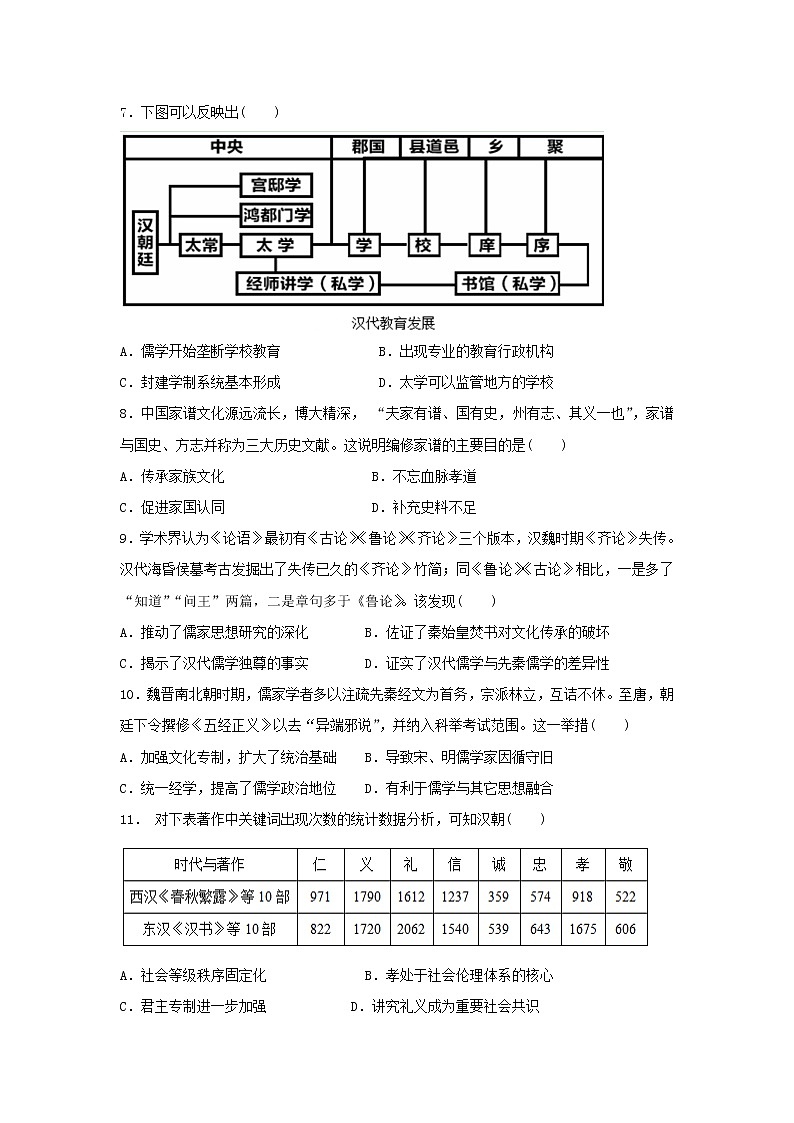 【历史】福建省永春县第一中学2018-2019学年高二10月月考试题02