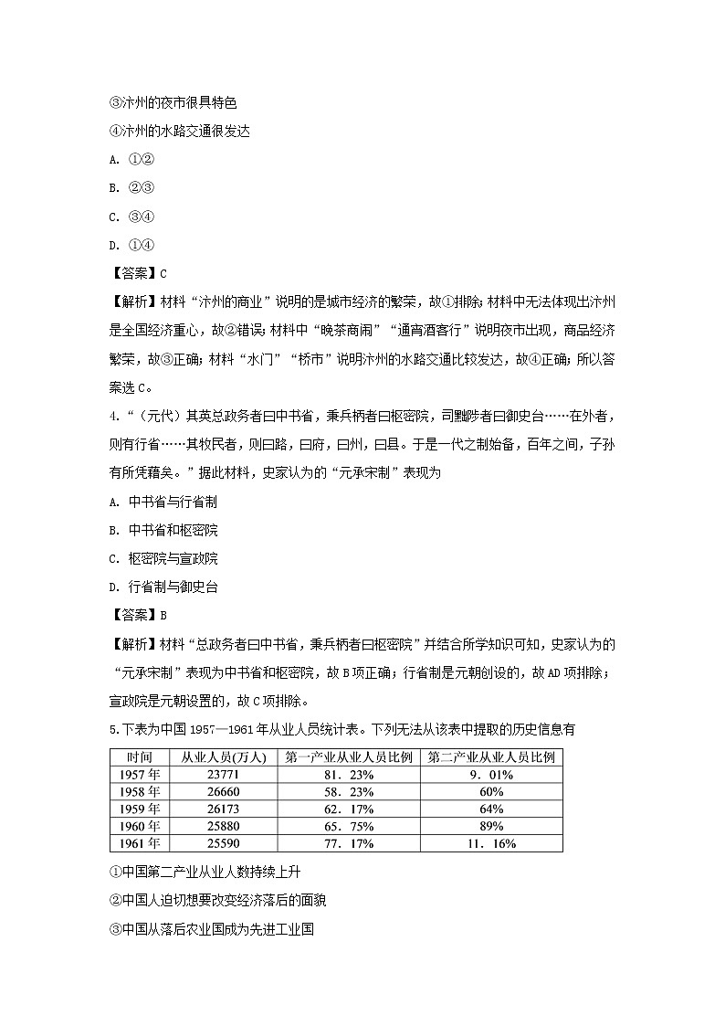 【历史】安徽省阜阳市第三中学竞培中心2018-2019学年高二下学期开学考试试题（解析版）02