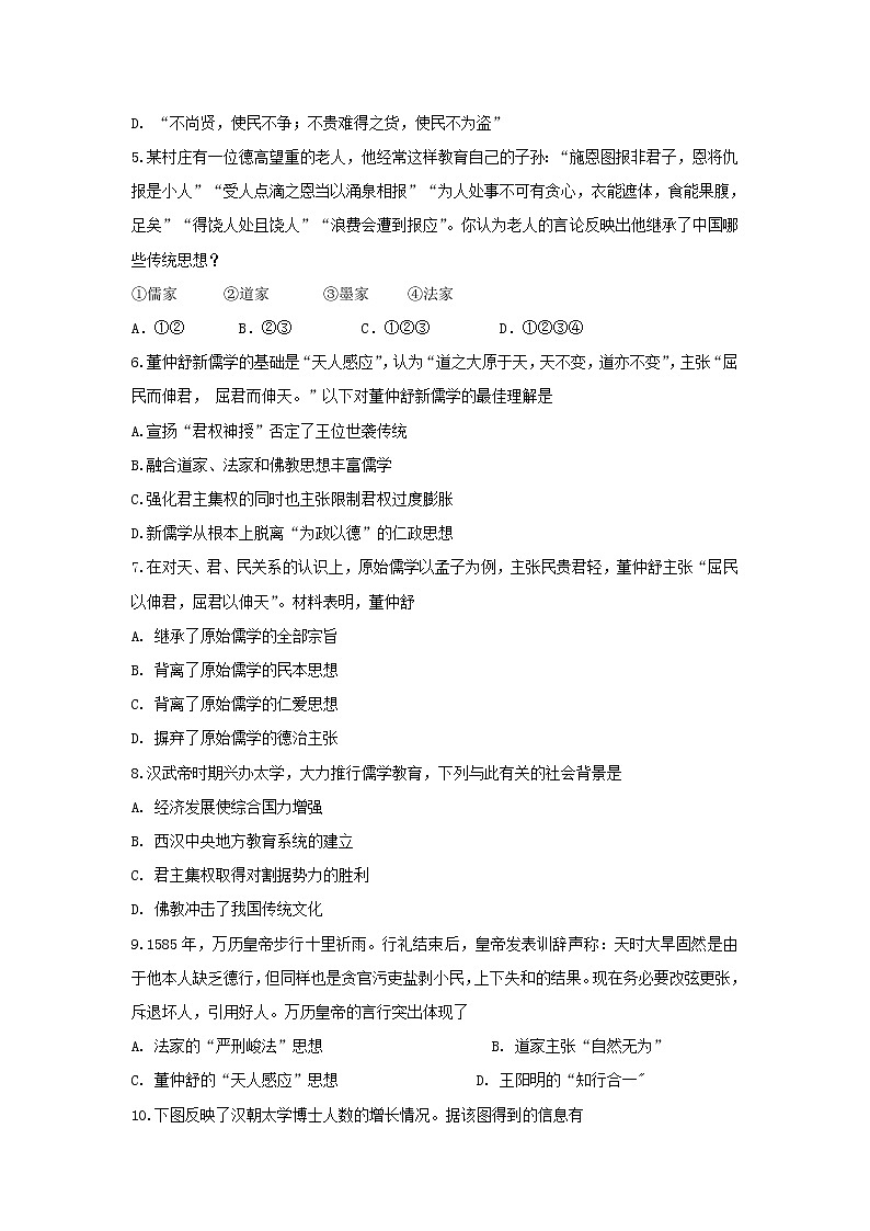 【历史】安徽省长丰县双墩中学2018-2019学年高二上学期9月测试历史试题02