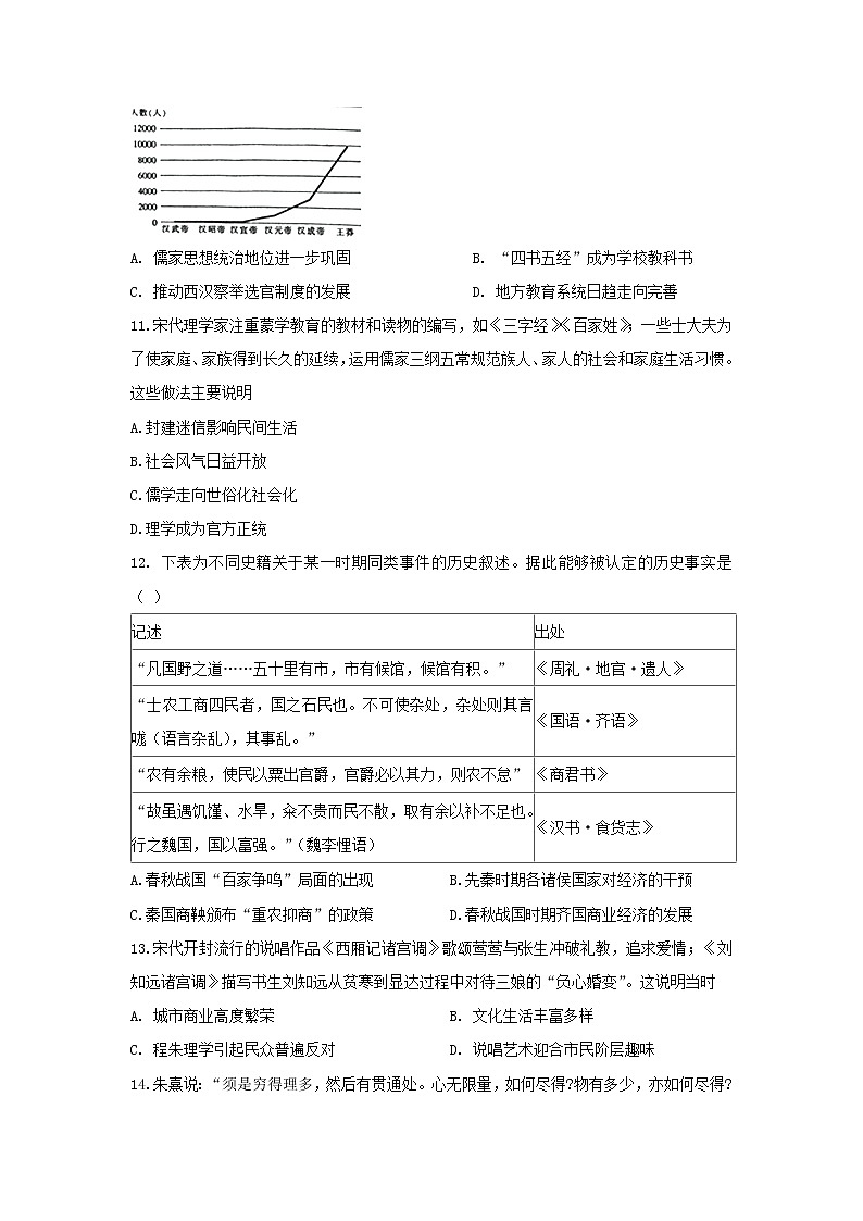【历史】安徽省长丰县双墩中学2018-2019学年高二上学期9月测试历史试题03