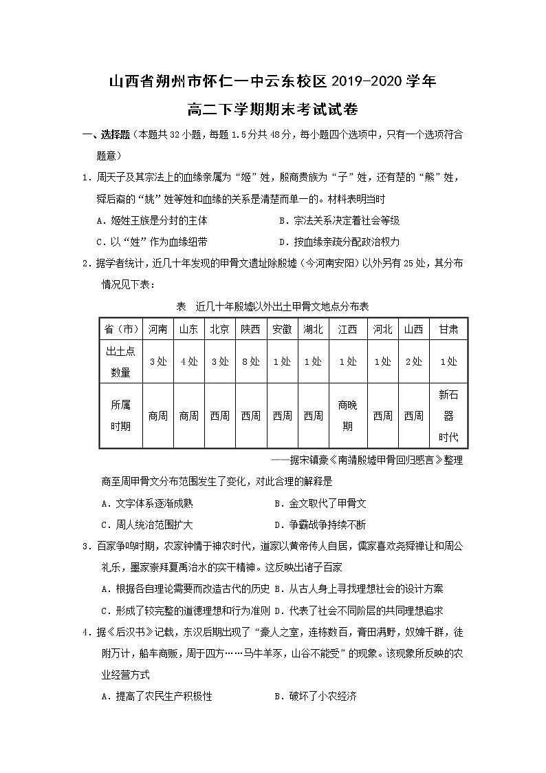 【历史】山西省朔州市怀仁一中云东校区2019-2020学年高二下学期期末考试试卷01
