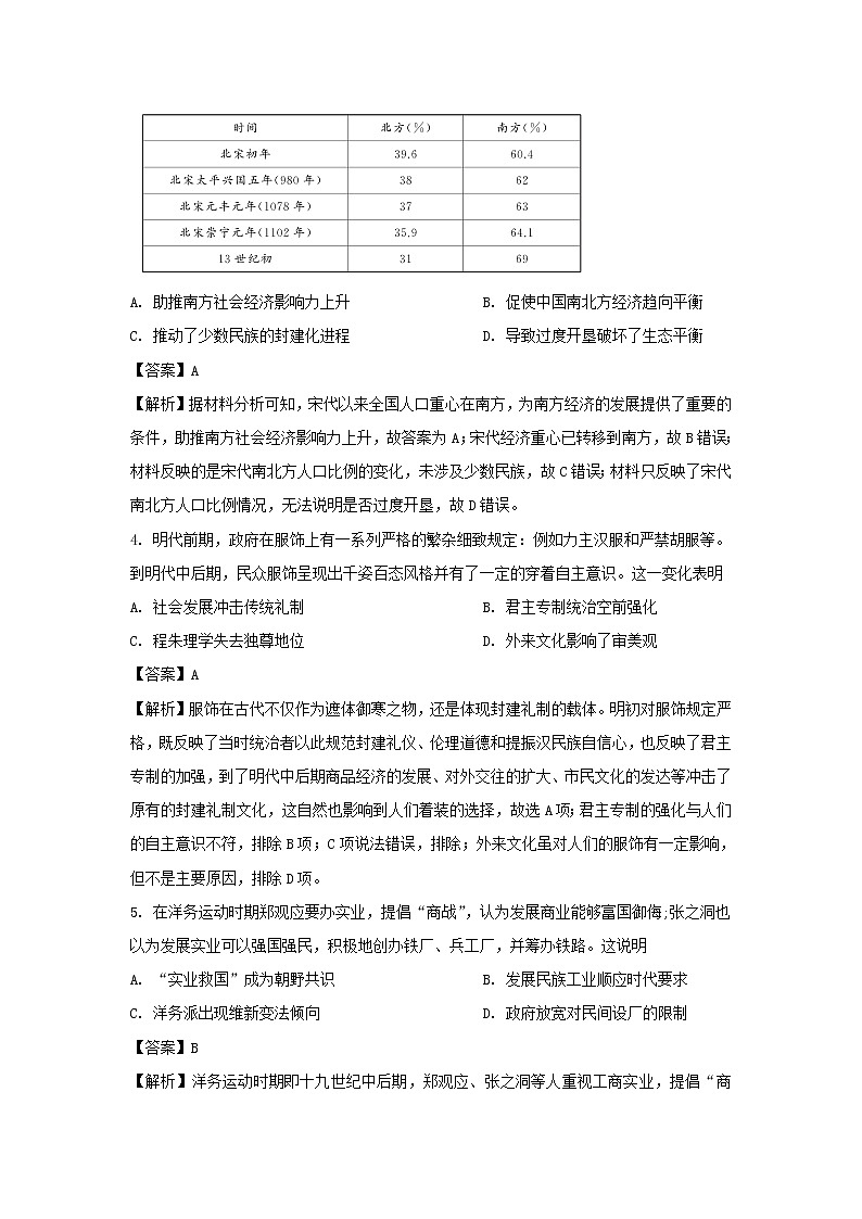 【历史】云南省普洱市2019-2020学年高二下学期期末考试试卷（解析版）02