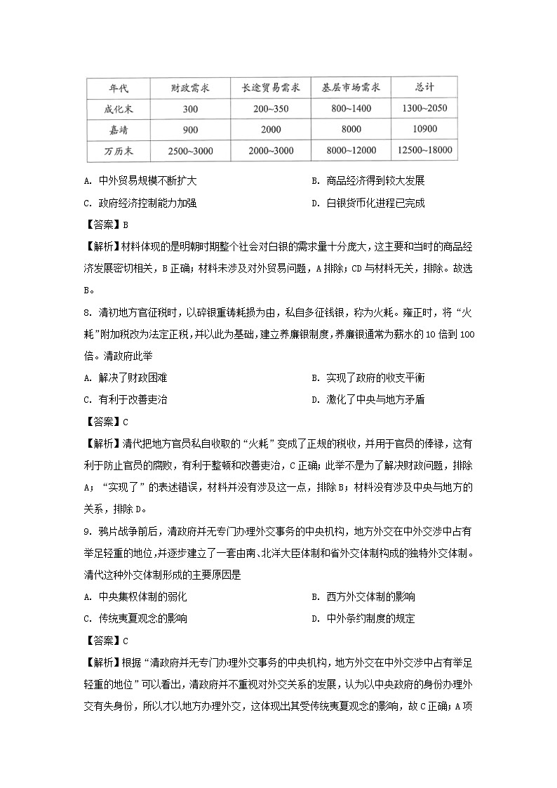 【历史】云南省昆明市2019-2020学年高二下学期期末考试试卷（解析版）03