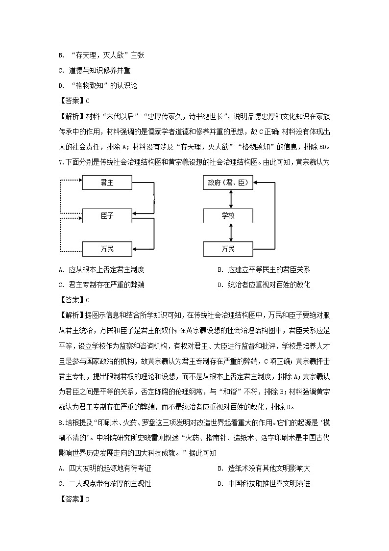 【历史】辽宁省大连市瓦房店市高级中学2019-2020学年高二上学期期末考试试题（解析版）03
