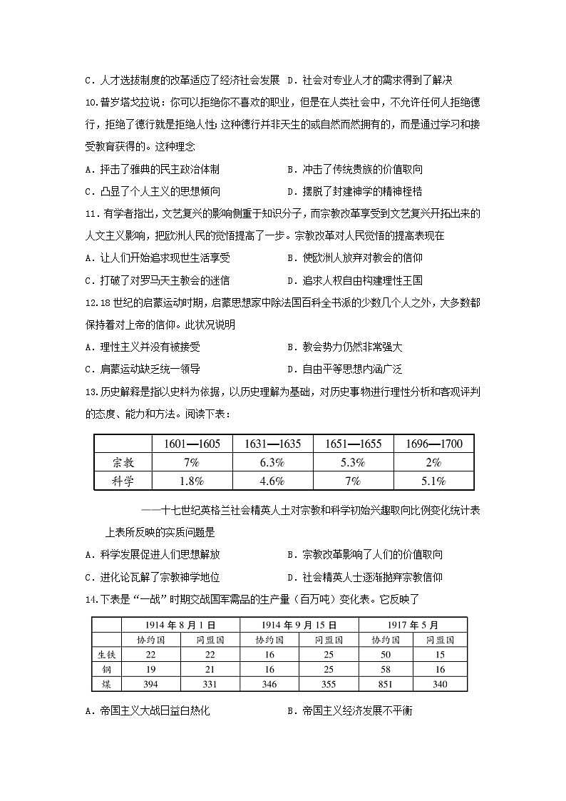 【历史】山东省枣庄市2019-2020学年高二上学期期末质量检测试题03