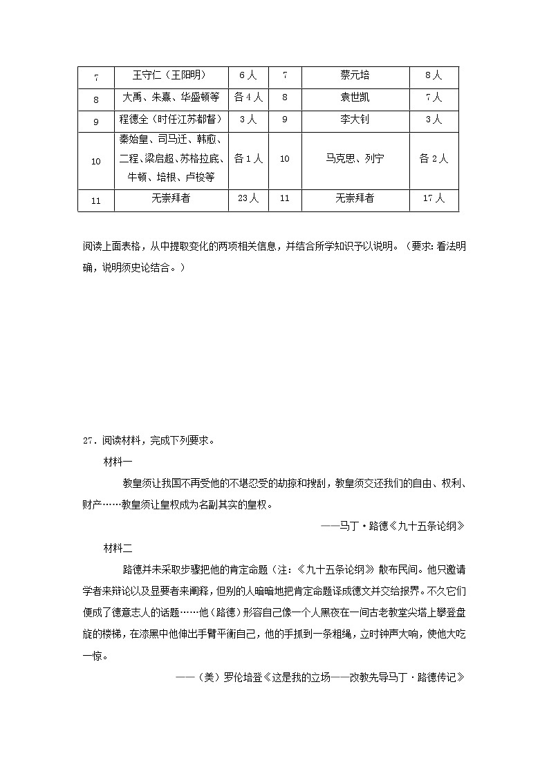 【历史】四川省成都市蓉城名校联盟2019-2020学年高二上学期期末联考共性化练习试题03