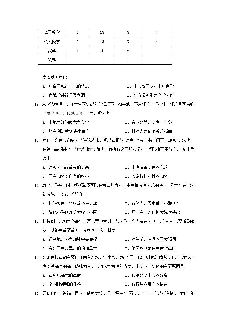 【历史】福建省宁德市2019-2020学年高二下学期期末考试试题03