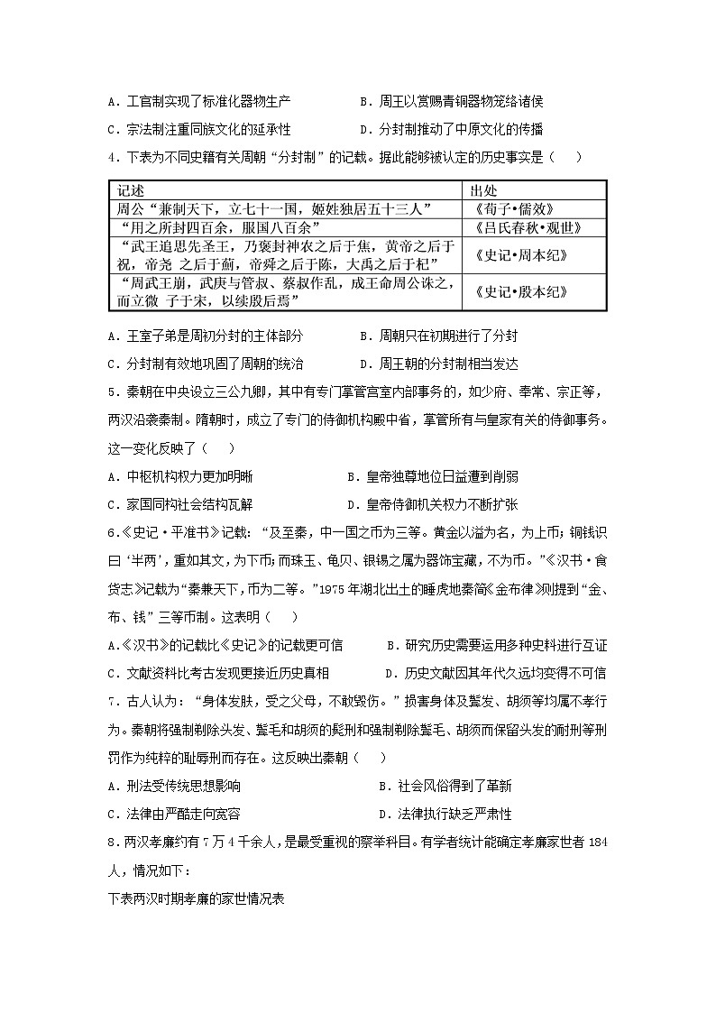 【历史】河北省鸡泽县第一中学2019-2020学年高二上学期期末复习试卷（解析版）02