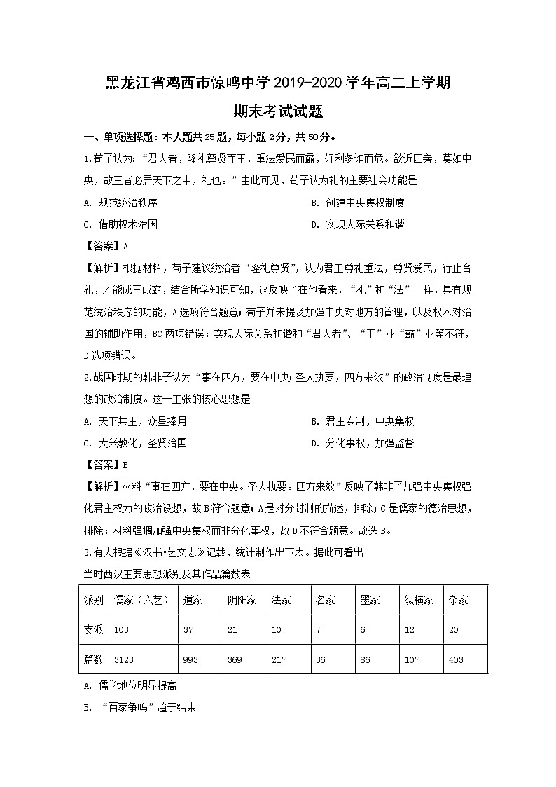 【历史】黑龙江省鸡西市惊鸣中学2019-2020学年高二上学期期末考试试题（解析版）01