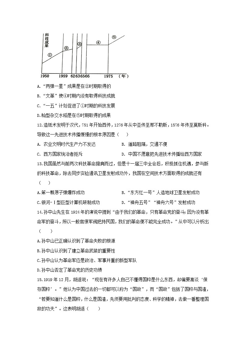 【历史】安徽省滁州市定远县育才学校2019-2020学年高二（实验班）上学期期末考试试题03