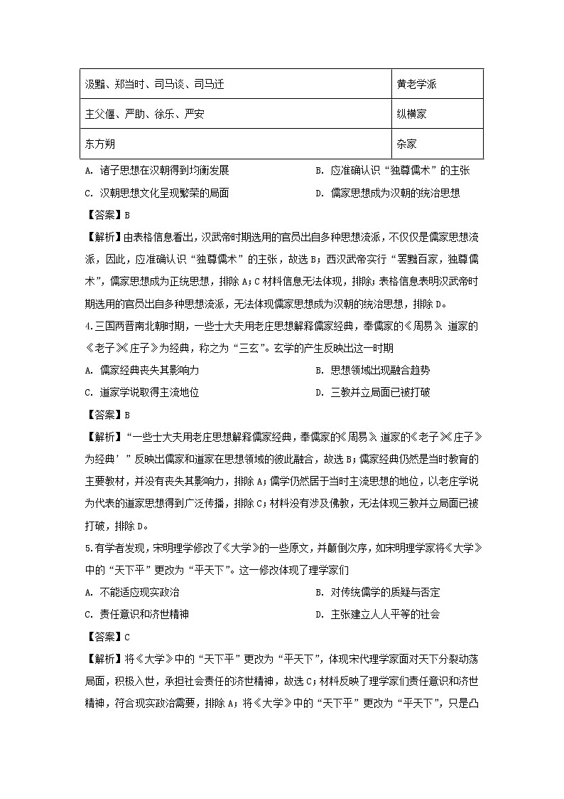 【历史】甘肃省酒泉市2019-2020学年高二上学期期末考试试题 （解析版）第2页