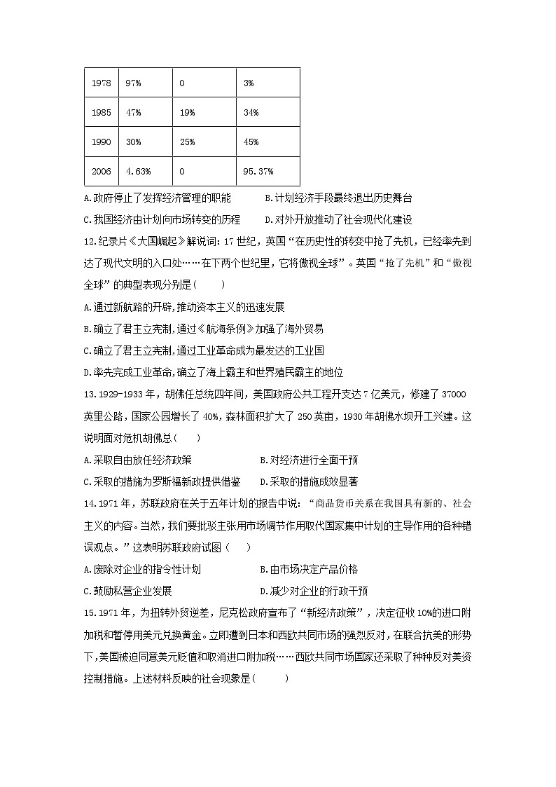 【历史】甘肃省岷县第一中学2019-2020学年高二上学期期末考试试题第3页