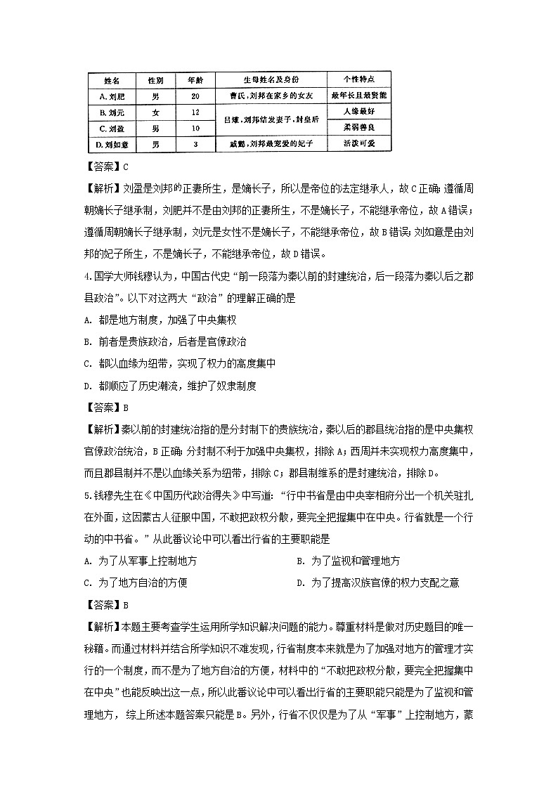 【历史】甘肃省张掖市山丹县第一中学2019-2020学年高二下学期期中考试考试题（文科） （解析版）第2页