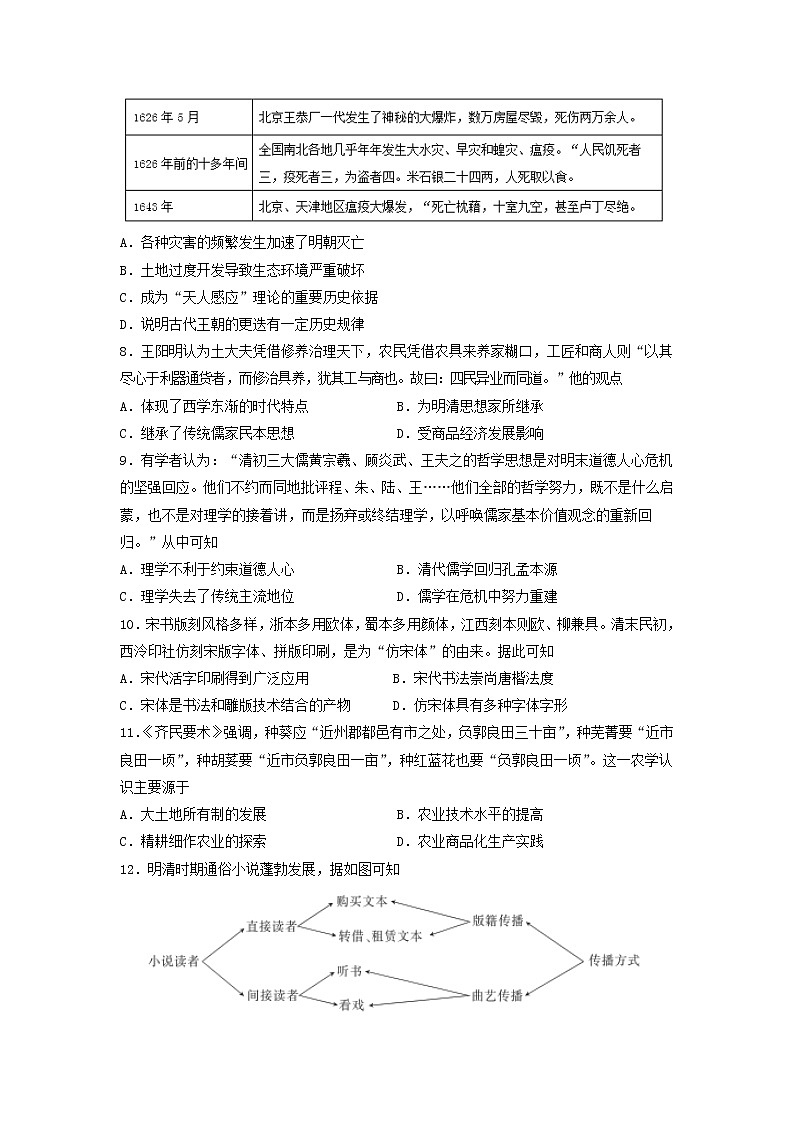 【历史】河南省新乡市辉县市第二高级中学2019-2020学年高二下学期期中考试试卷（解析版）02