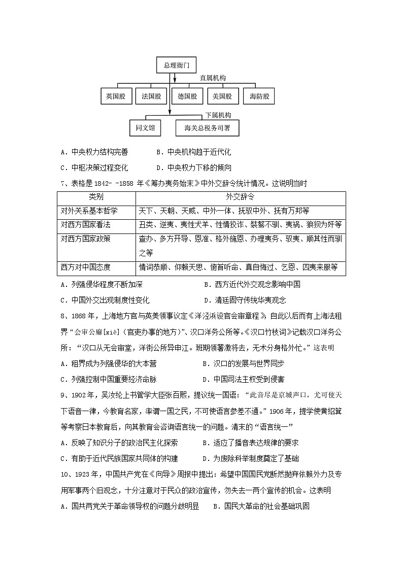 【历史】河南省平顶山市鲁山县第一高级中学2019-2020学年高二下学期期中考试试卷02