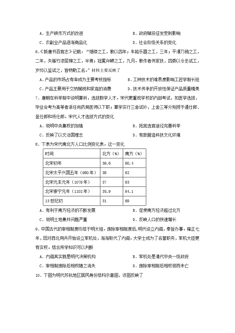 【历史】黑龙江省哈尔滨师范大学附属中学2019-2020学年高二下学期期中考试试题02