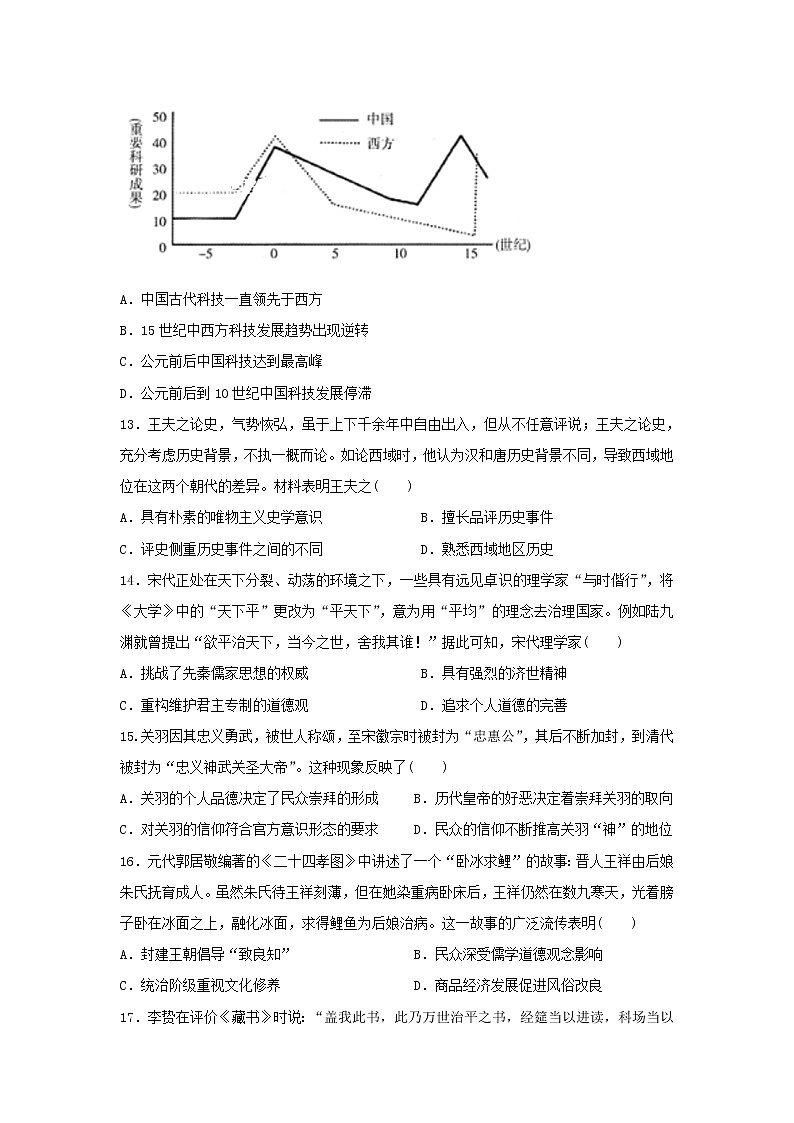 【历史】四川省广元川师大万达中学2019-2020学年高二上学期期中考试试卷03