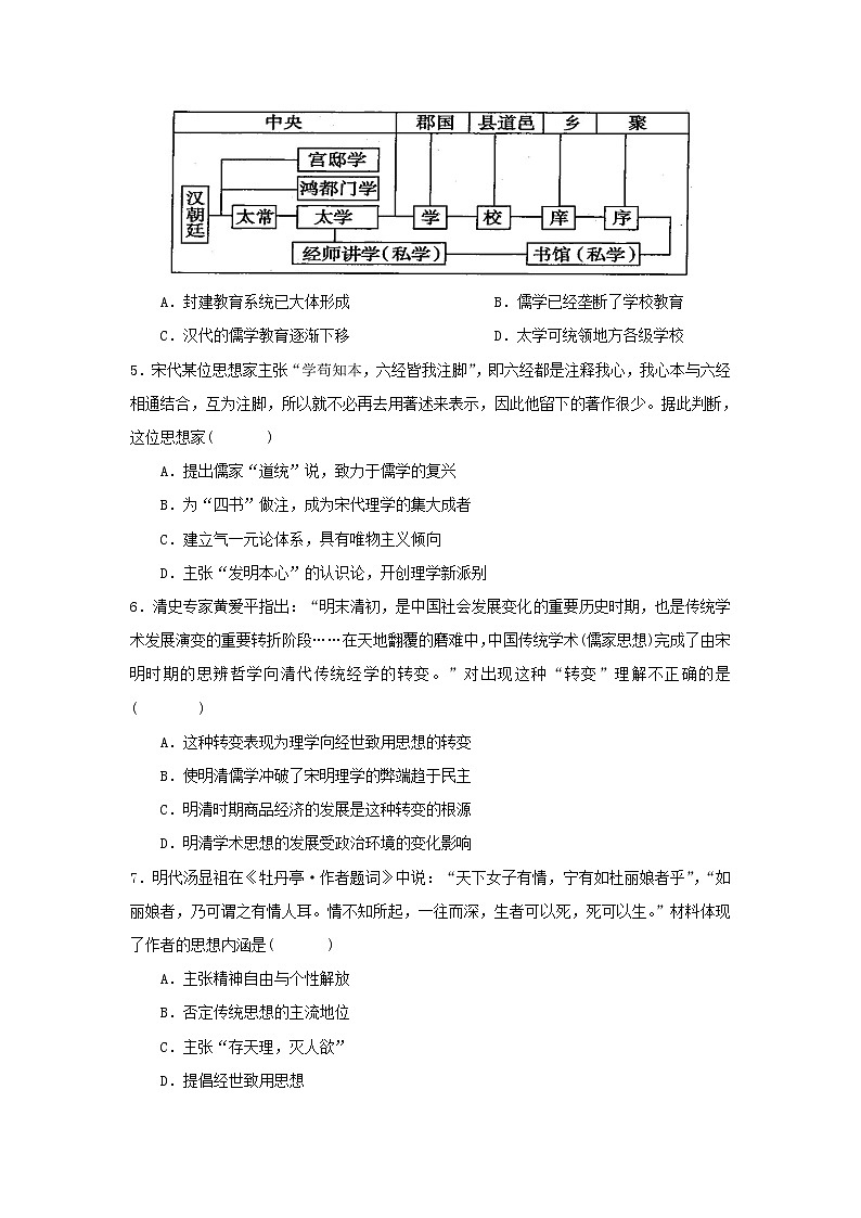 【历史】贵州省铜仁第一中学2019-2020学年高二上学期期中考试试题02