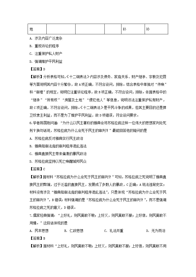 【历史】江苏省淮安市淮阴中学2019-2020学年高二上学期期中考试试题（解析版）03