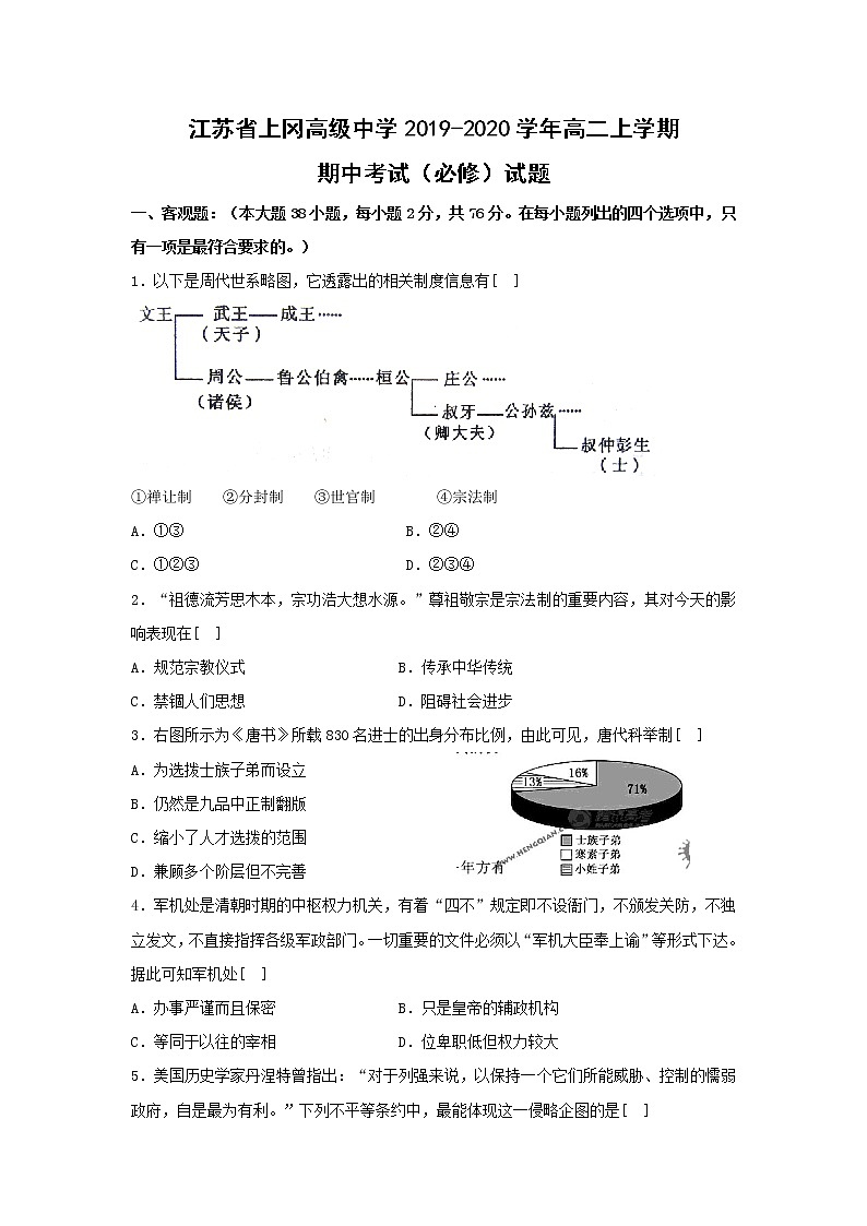 【历史】江苏省上冈高级中学2019-2020学年高二上学期期中考试（必修）试题01