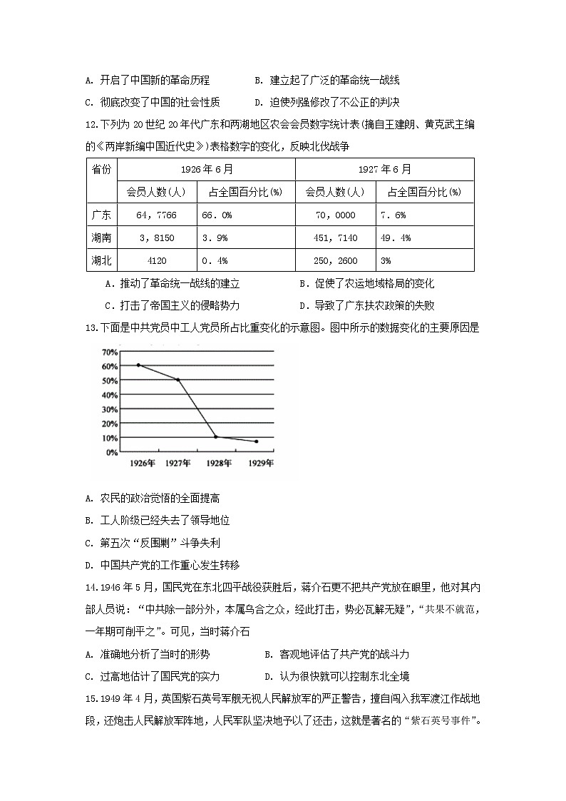 【历史】吉林省长春市实验中学2019-2020学年高二上学期期中考试试卷03